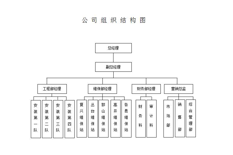 关于至尊国际(图1)